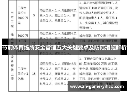 节前体育场所安全管理五大关键要点及防范措施解析