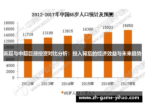 英超与中超巨额投资对比分析：投入背后的经济效益与未来趋势