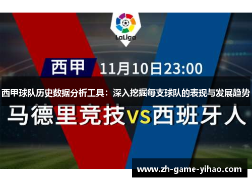 西甲球队历史数据分析工具:深入挖掘每支球队的表现与发展趋势 西甲球队历史数据分析工具:深入挖掘每支球队的表现与发展趋势