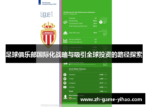 足球俱乐部国际化战略与吸引全球投资的路径探索 足球俱乐部国际化战略与吸引全球投资的路径探索