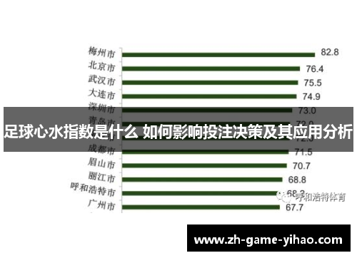 足球心水指数是什么 如何影响投注决策及其应用分析