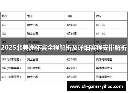 2025北美洲杯赛全程解析及详细赛程安排解析 2025北美洲杯赛全程解析及详细赛程安排解析