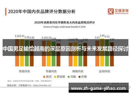 中国男足输给越南的深层原因剖析与未来发展路径探讨