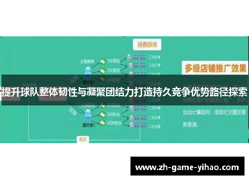 提升球队整体韧性与凝聚团结力打造持久竞争优势路径探索 提升球队整体韧性与凝聚团结力打造持久竞争优势路径探索