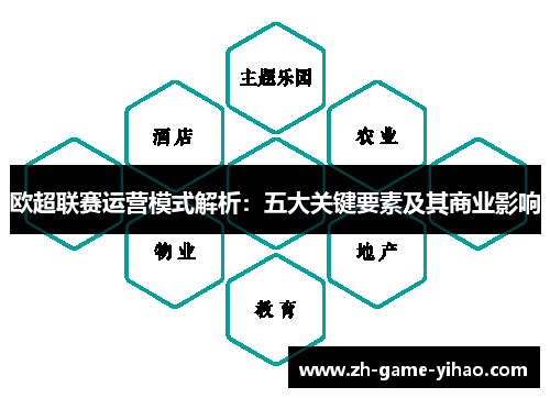 欧超联赛运营模式解析:五大关键要素及其商业影响 欧超联赛运营模式解析:五大关键要素及其商业影响