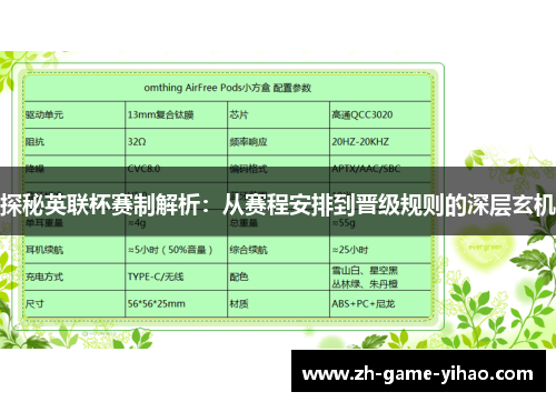 探秘英联杯赛制解析:从赛程安排到晋级规则的深层玄机 探秘英联杯赛制解析:从赛程安排到晋级规则的深层玄机