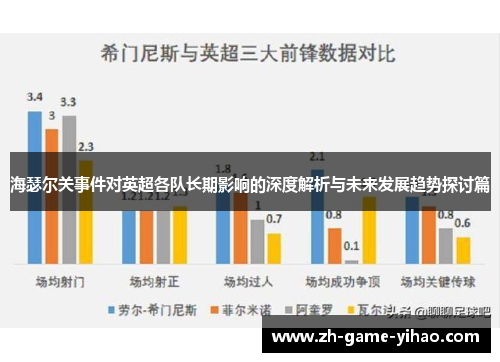 海瑟尔关事件对英超各队长期影响的深度解析与未来发展趋势探讨篇