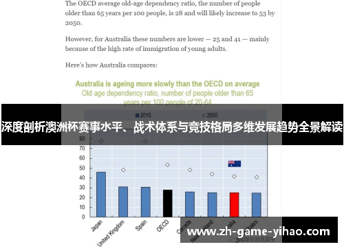 深度剖析澳洲杯赛事水平、战术体系与竞技格局多维发展趋势全景解读 深度剖析澳洲杯赛事水平、战术体系与竞技格局多维发展趋势全景解读