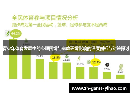 青少年体育发展中的心理困境与家庭环境影响的深度剖析与对策探讨 青少年体育发展中的心理困境与家庭环境影响的深度剖析与对策探讨