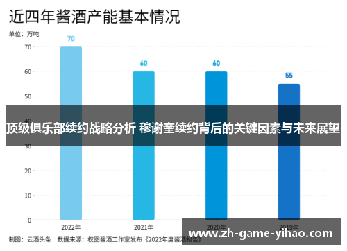 顶级俱乐部续约战略分析 穆谢奎续约背后的关键因素与未来展望