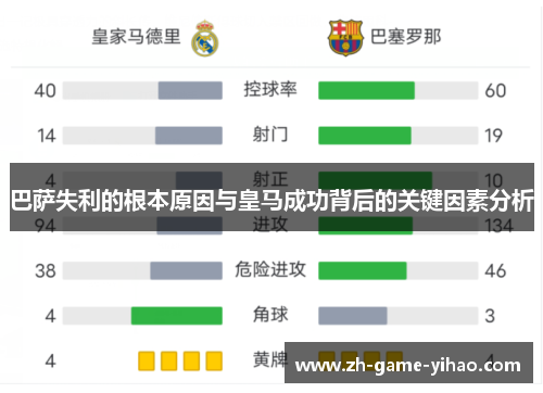 巴萨失利的根本原因与皇马成功背后的关键因素分析