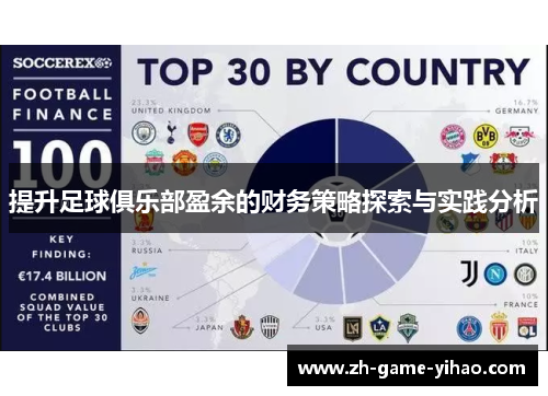 提升足球俱乐部盈余的财务策略探索与实践分析