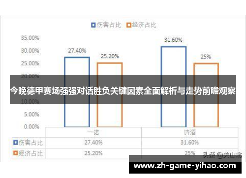 今晚德甲赛场强强对话胜负关键因素全面解析与走势前瞻观察 今晚德甲赛场强强对话胜负关键因素全面解析与走势前瞻观察