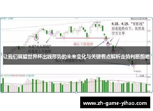 让我们展望世界杯出线形势的未来变化与关键看点解析走势判断前瞻 让我们展望世界杯出线形势的未来变化与关键看点解析走势判断前瞻