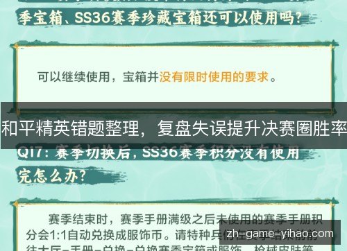 和平精英错题整理,复盘失误提升决赛圈胜率 和平精英错题整理,复盘失误提升决赛圈胜率